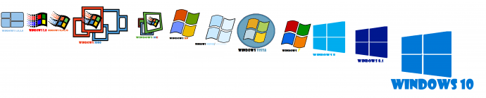 WINDOWS operatsion tizimining versiyasini aniqlash